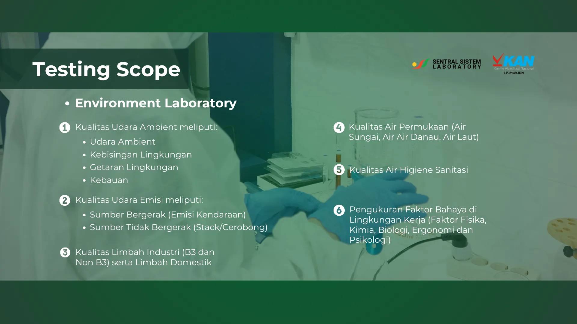 Testing Scope — Environment Laboratory